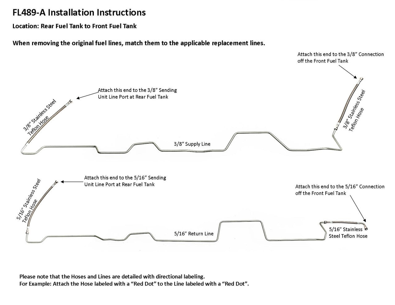 FL489-A Installation Instructions – LinesToGo