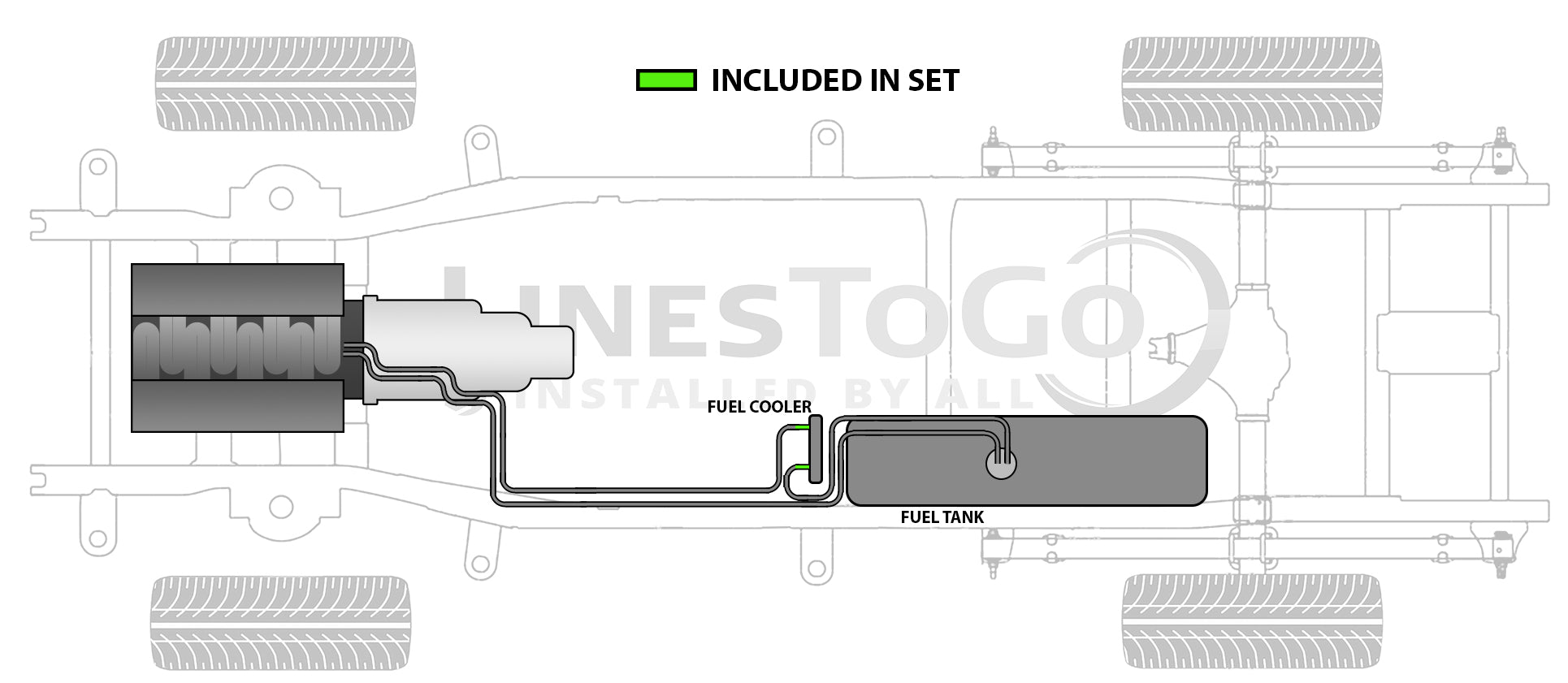 Juego de conductos de conexión para enfriador de GMC Sierra 2005 6.6L Diesel FL591-A2E