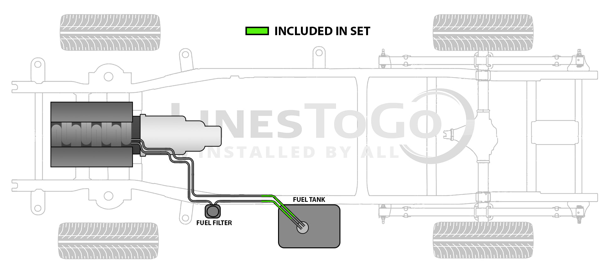 GMC TopKick Intermediate Fuel Line Set 2005 C6500/7500/8500 7.2L FL688-N1B