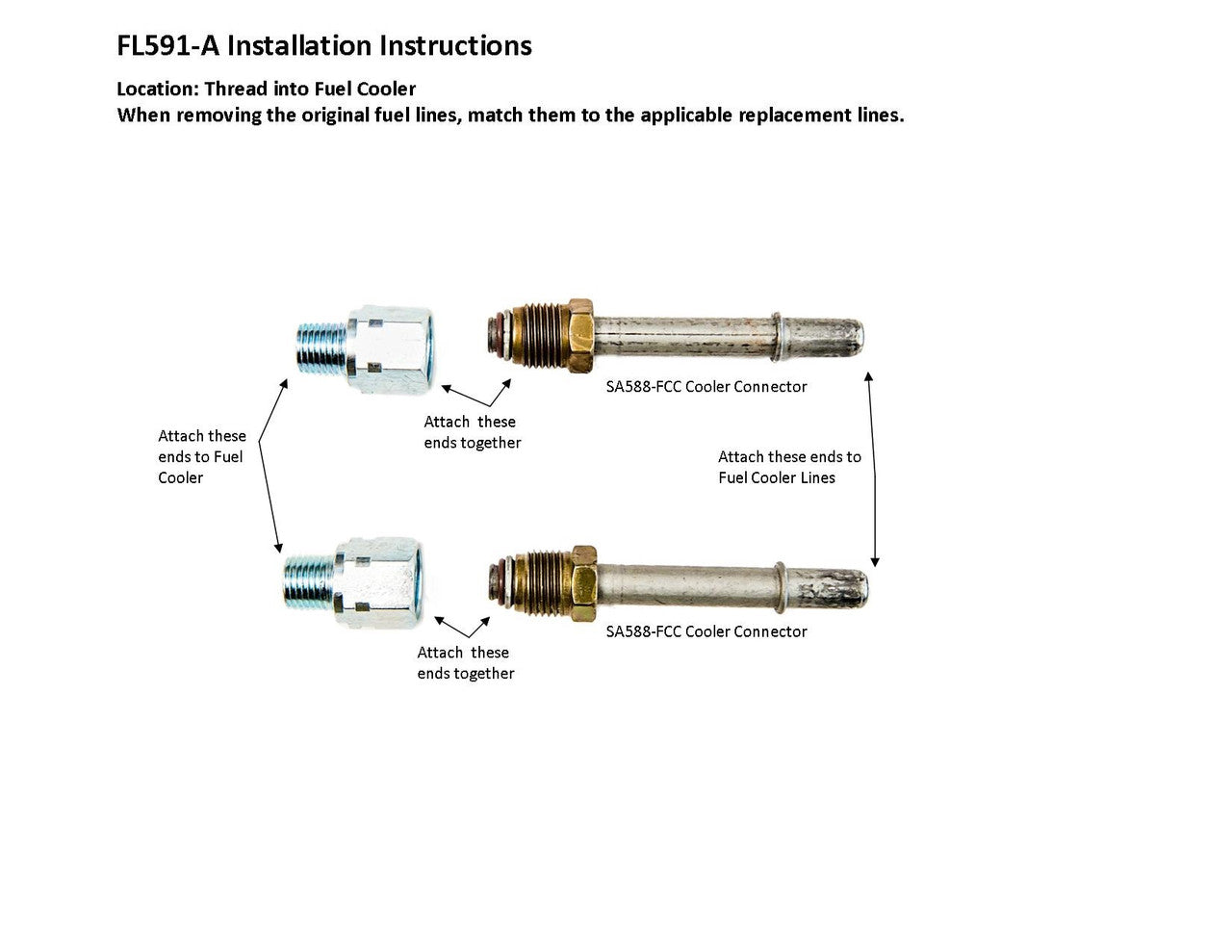 Ensemble de connecteurs de conduites de refroidissement pour Chevy Silverado 2004 6,6 L Diesel FL591-A1D