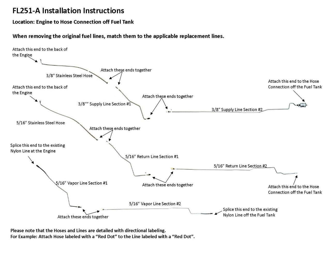 FL251-A Installation Instructions