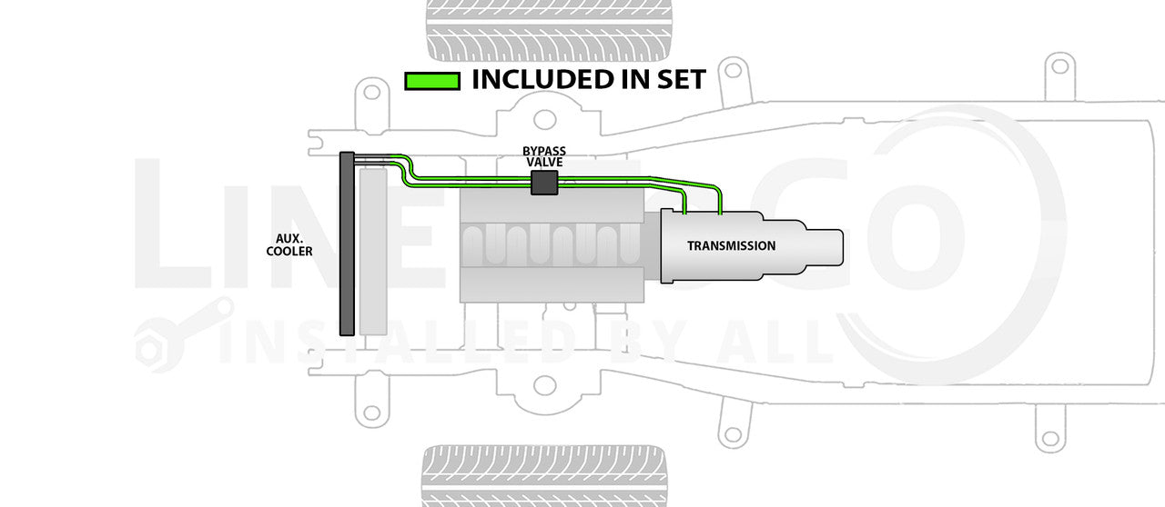 Jeep Liberty Transmission Line Set 2010 3.7L TCL-113-2C