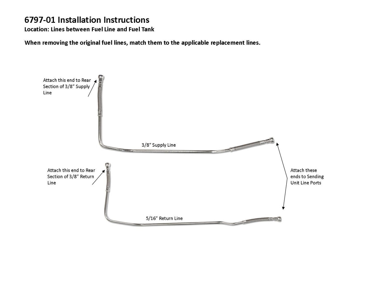 Stainless Steel Lines between fuel lines and fuel tank 2002 6797-01C3