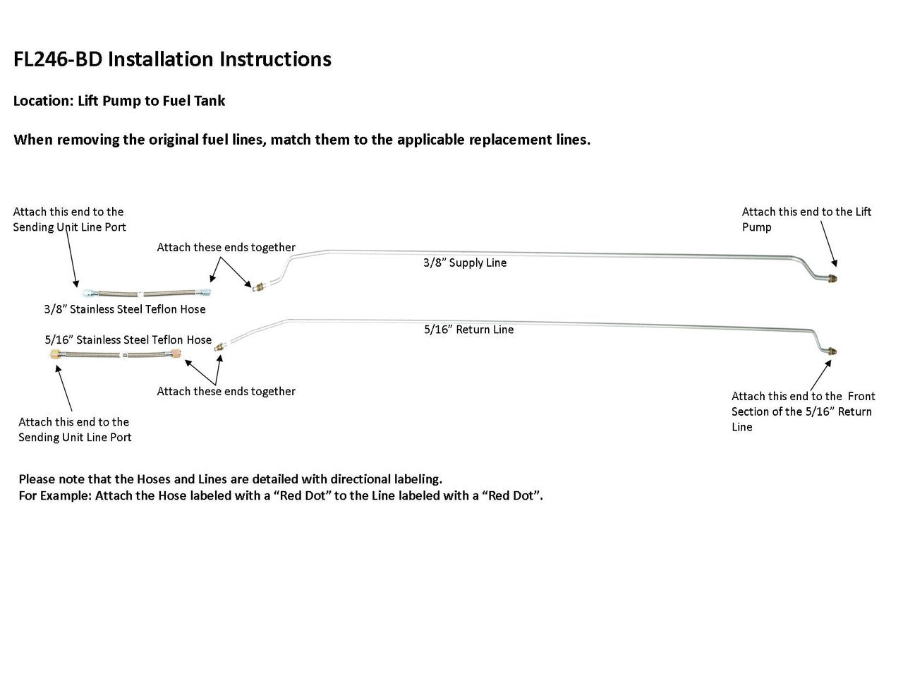 FL246-BD Installation Instructions