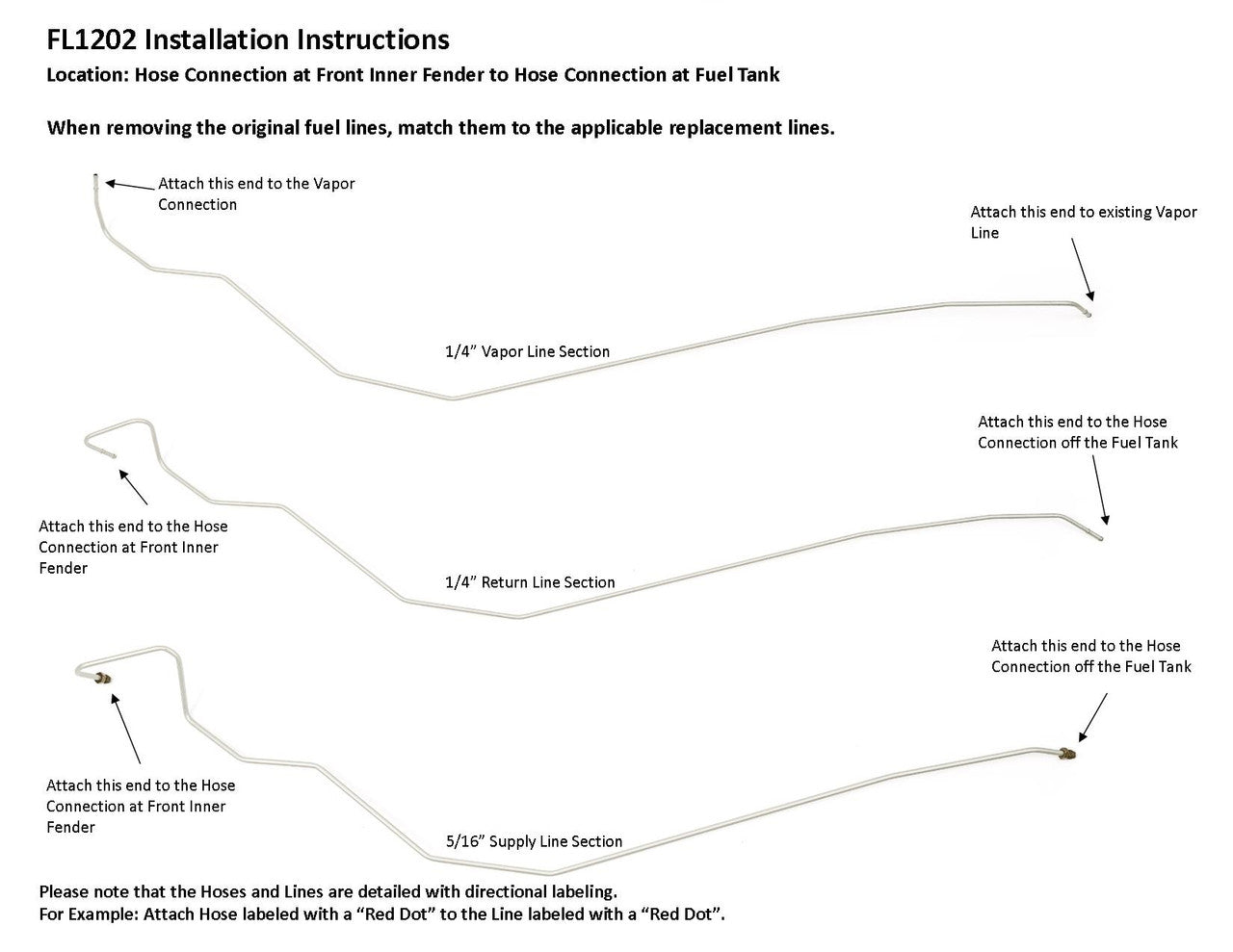 FL1202 Installation Instructions