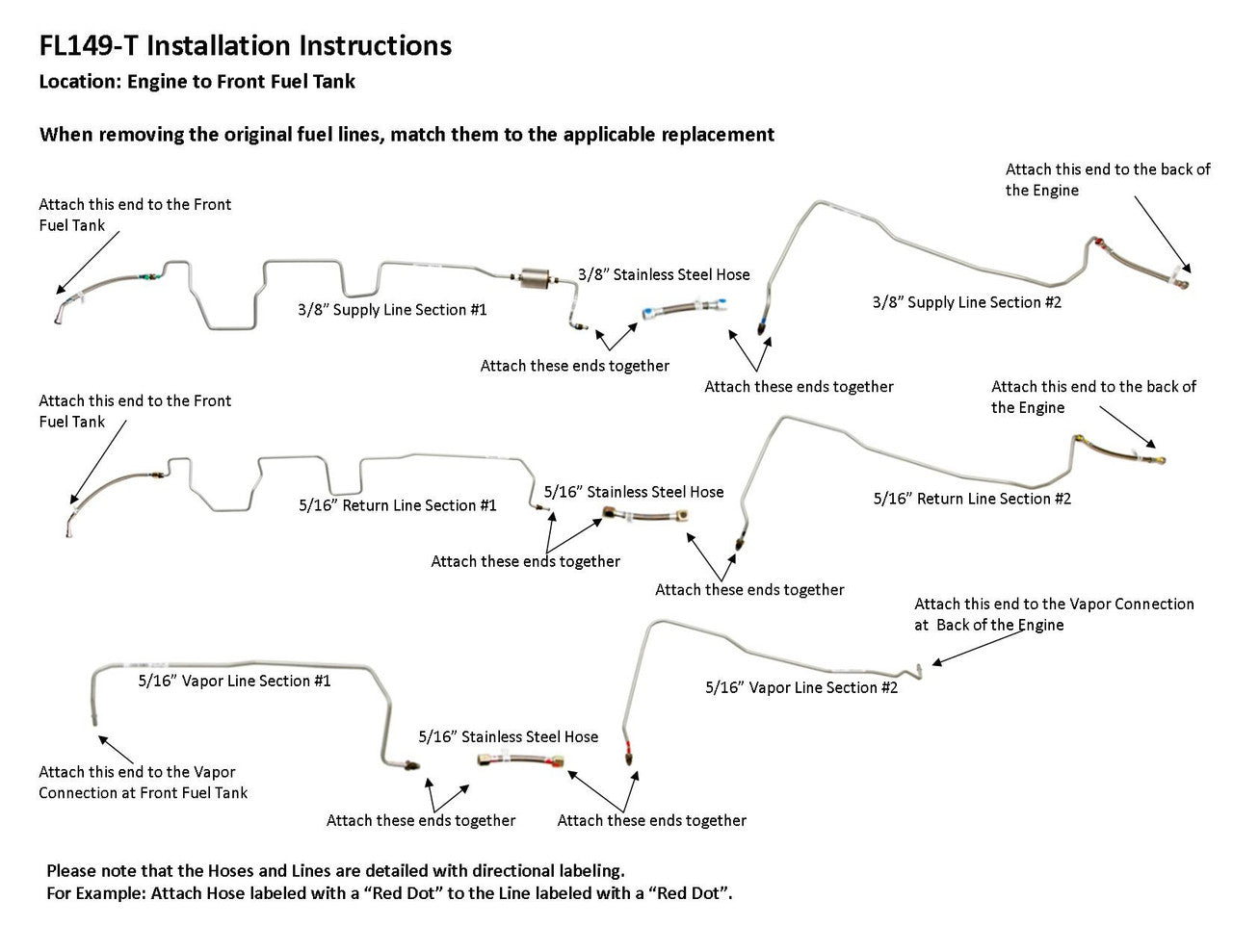 FL149-T Installation Instructions