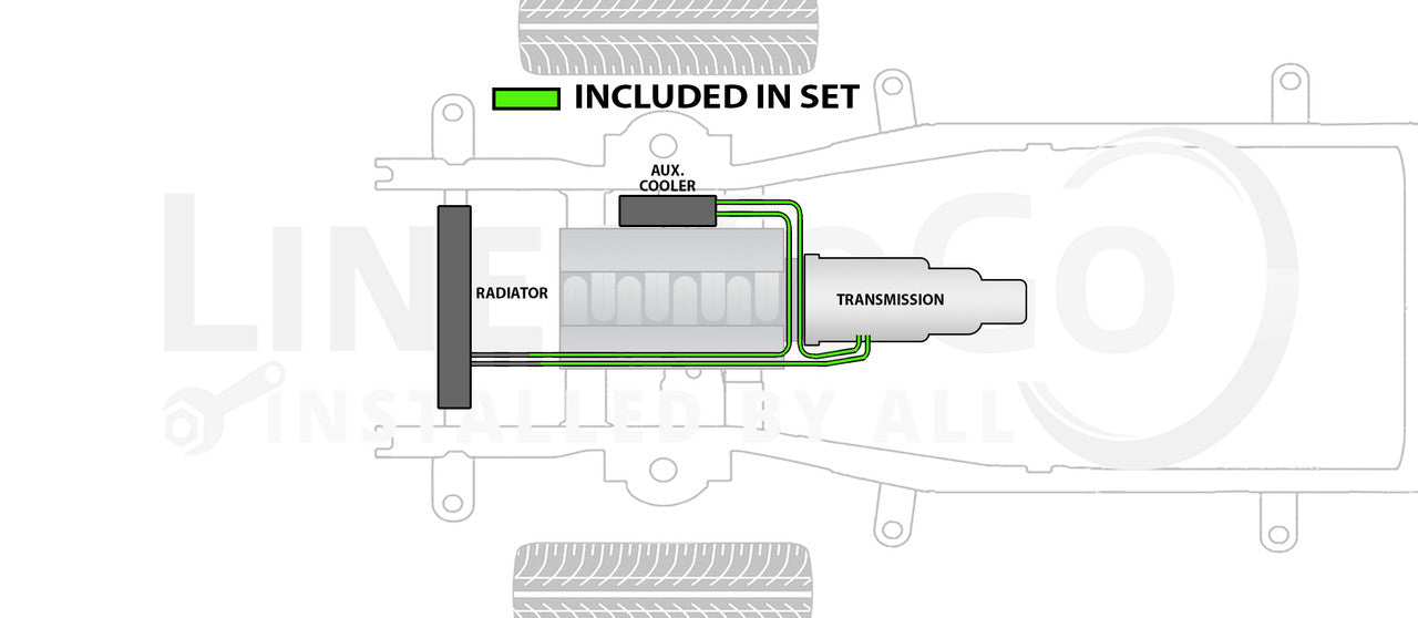 Dodge Ram 2500 Transmission Line Set 2001 w/Transmission Auxiliary Cooler Diesel Engine Only 5.9L TCL-148-1D