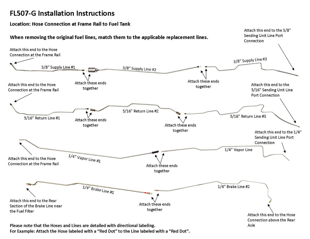 FL507-G Installation Instructions – LinesToGo